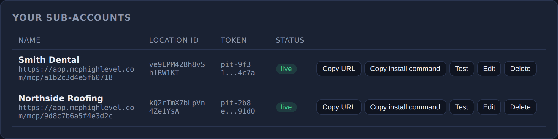 The sub-accounts table showing two connected sub-accounts, each with its private link, masked token hint, a green live pill, and Copy URL, Copy install command, Test, Edit and Delete buttons.
